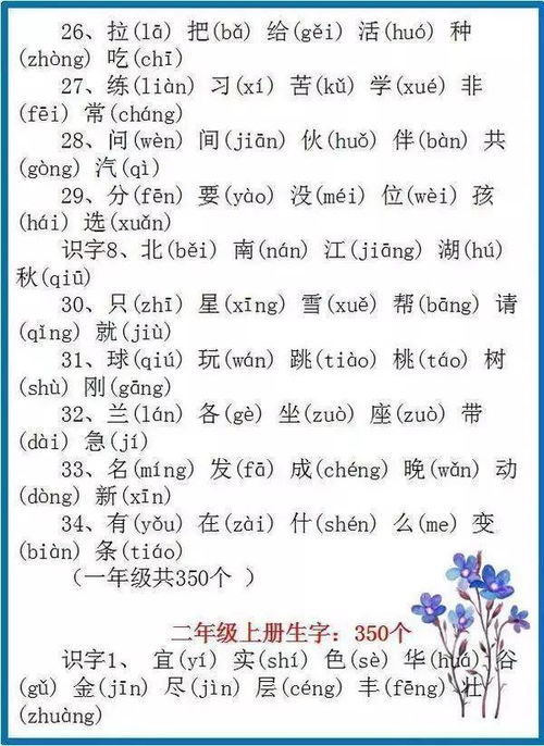 益组词拼音怎么拼