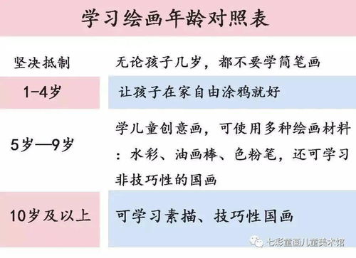 招生的招用部分怎么组词