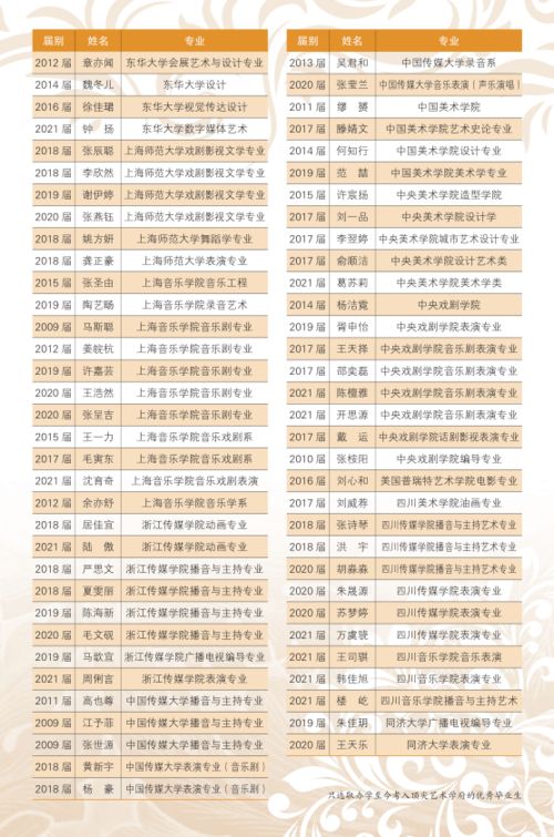 回声嘹亮的嘹怎么组词