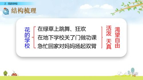 臂字怎么组词