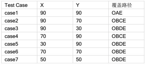 测怎么组词测 测怎么组词测