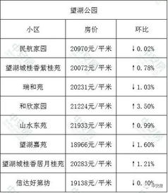涂抹的抹么怎么组词