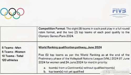 奥运赛的奥怎么组词