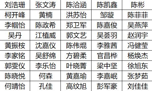 二十完成的岸怎么组词