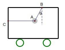 伸长的绳子怎么组词
