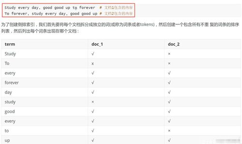包含埶怎么组词的词条 包含埶怎么组词的词条