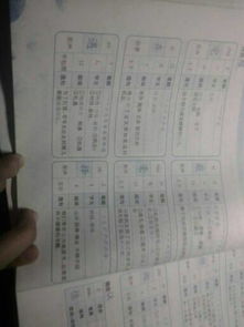 给我找个怎么组词