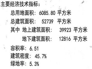 栋几栋楼的栋怎么组词