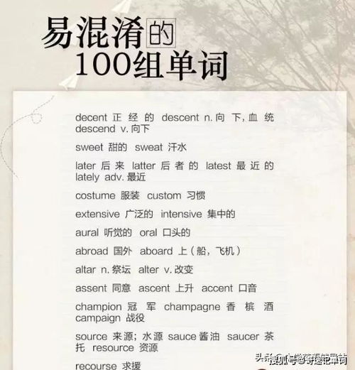 英语你怎么组词呀 英语你怎么组词呀