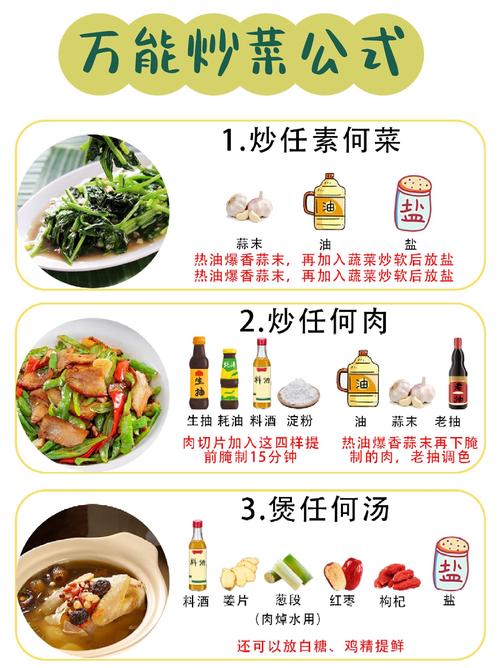 做菜怎么组词 做菜怎么组词