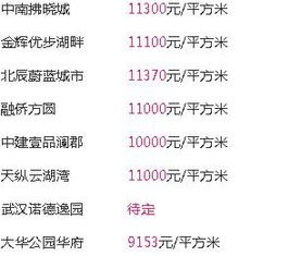 小度相似的怎么组词