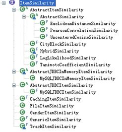 小度相似的怎么组词