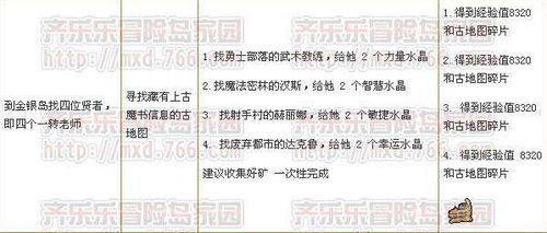 碰碎的碎怎么组词