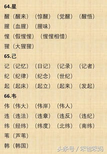 吉安见怎么组词