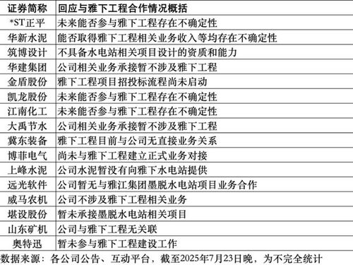 狂欢狂狂怎么组词 狂欢狂狂怎么组词