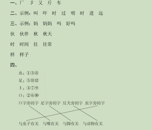 画的部首组词拼音怎么写