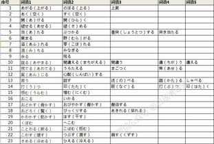 抽组词语 抽组词语