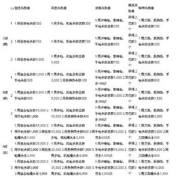 阻止的阻拄怎么组词 阻止的阻拄怎么组词