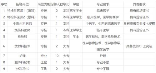事业嘉什么怎么组词 事业嘉什么怎么组词