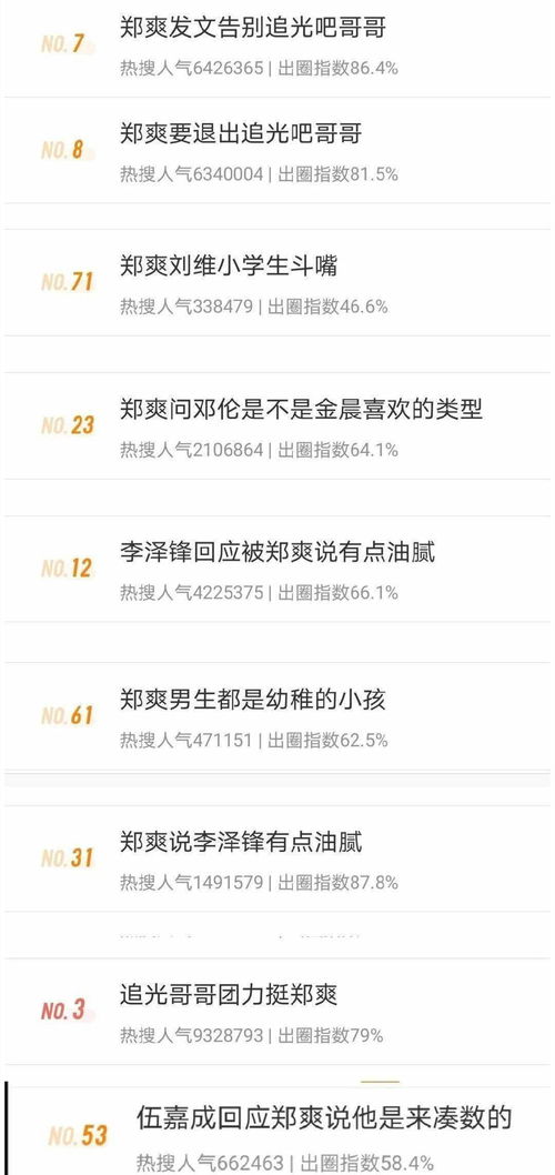 扯的组词有哪些