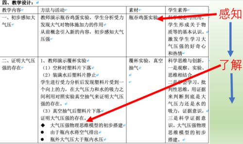 坊是怎么组词的呢