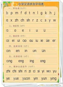 吼的拼音怎么读音组词