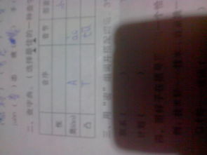 棉袄奥怎么组词 棉袄奥怎么组词