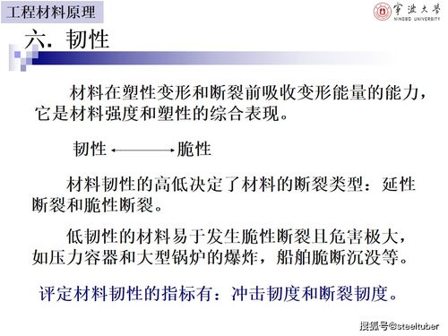 怎么给材组词 怎么给材组词