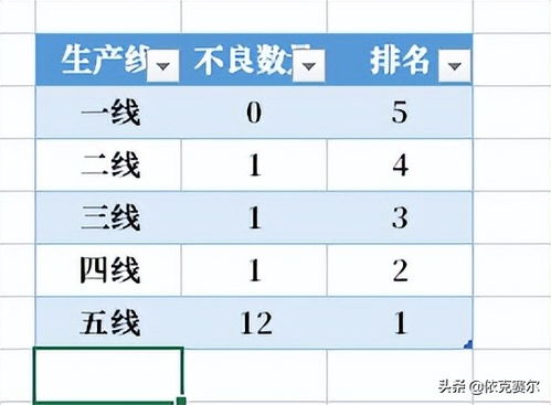 亮闪亮的亮怎么组词 亮闪亮的亮怎么组词