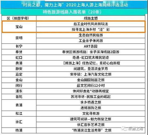 焕发的唤怎么组词