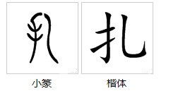 张开的张章怎么组词