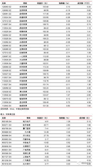 下降用落怎么组词