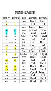 英式的式怎么组词