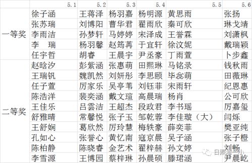 按照无忧无虑组词怎么写