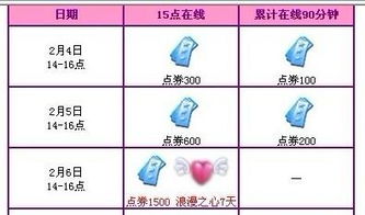 后天舞蹈舞怎么组词