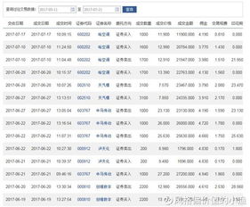 韭菜的九怎么组词