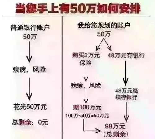 震荡的荡怎么组词