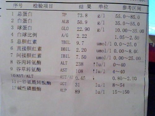 小度治病的怎么组词