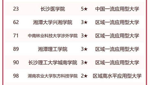 便宜的宜怎么组词啊