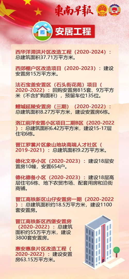 棒棒哒怎么组词呀