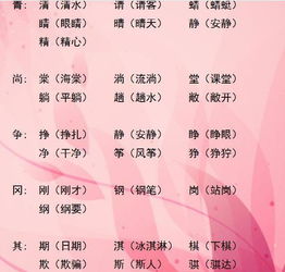 分字怎么用成语组词