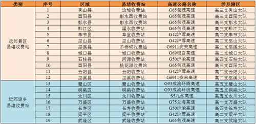 高峰的峰峰怎么组词