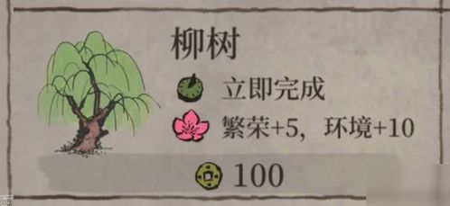 植树的植树的植怎么组词