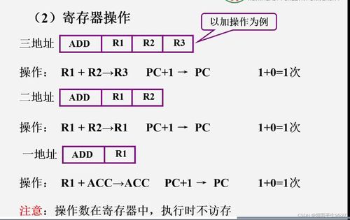 命令的令怎么组词