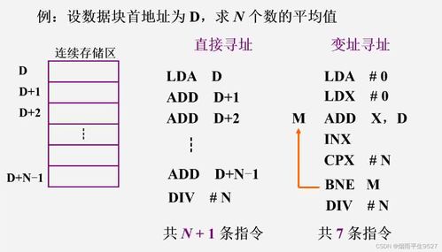 命令的令怎么组词