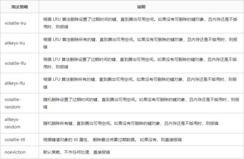 花半岛办怎么组词