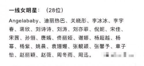 演员的员字怎么组词呀