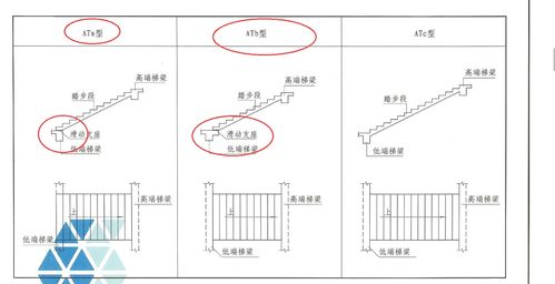 梯子梯子怎么组词 梯子梯子怎么组词