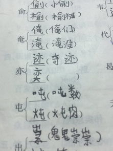 奕奕发光的奕怎么组词