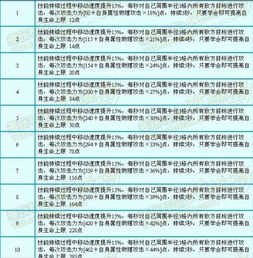 近战的近怎么组词 近战的近怎么组词